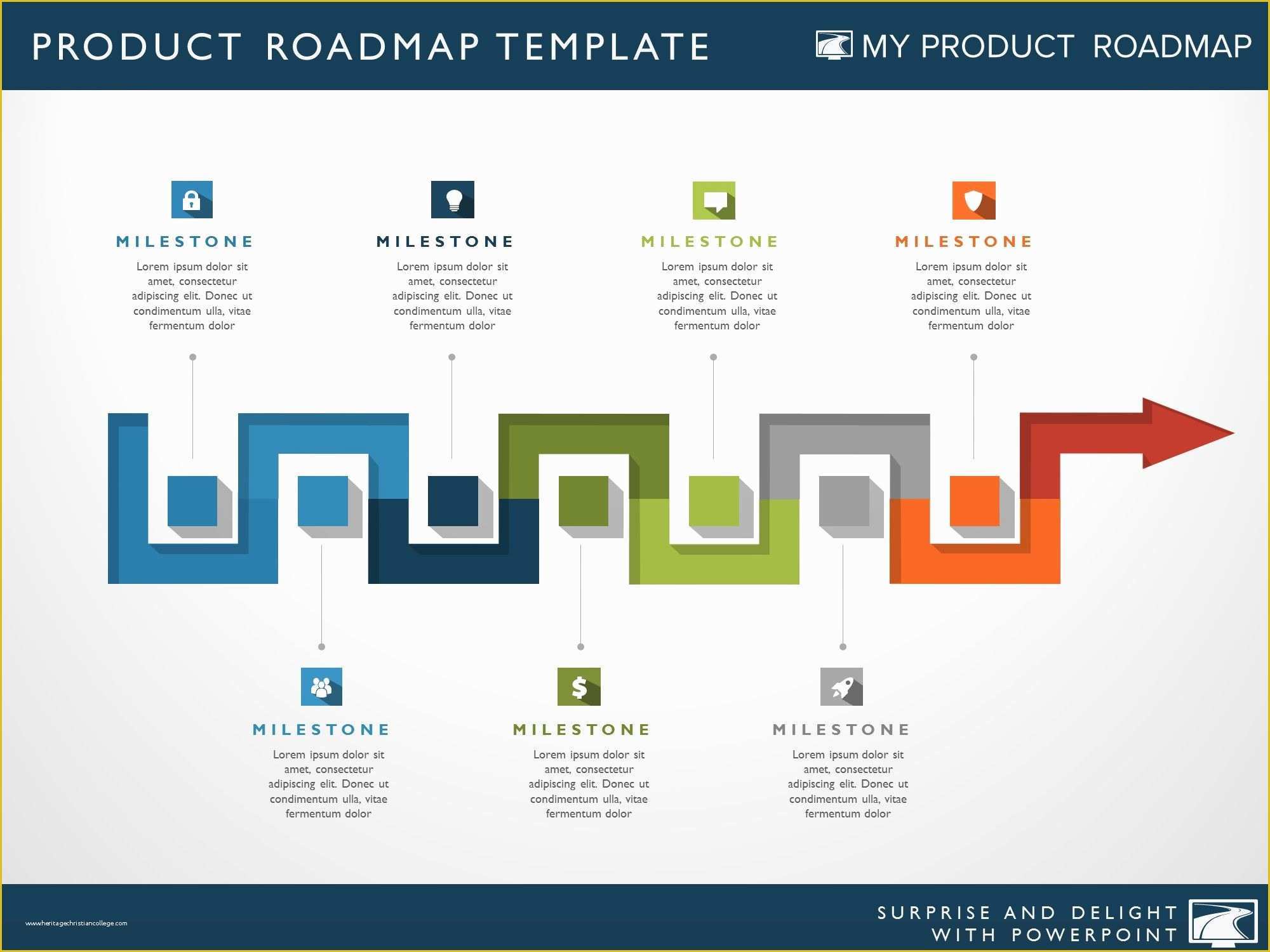 Free Roadmap Timeline Template Of Seven Phase It Strategy Timeline Roadmapping Powerpoint