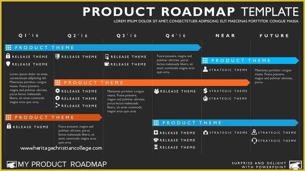 Free Roadmap Timeline Template Of Six Phase Agile Timeline Roadmap Powerpoint Template