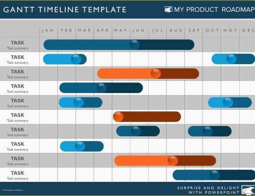 Free Roadmap Timeline Template Of Timeline Template – My Product Roadmap