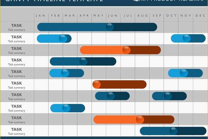 Free Roadmap Timeline Template Of Timeline Template – My Product Roadmap