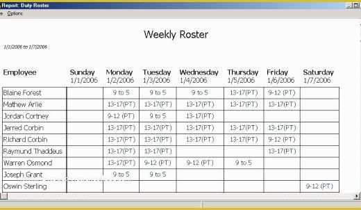 Free Roster Templates Printable Of Free Sample Bank Deposit Slip Template Word