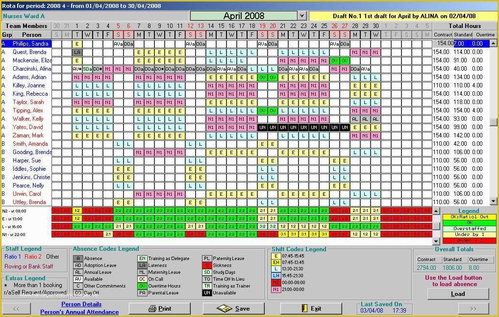 Free Roster Templates Printable Of Monthly Roster Template