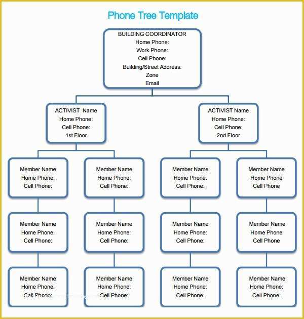 Free Roster Templates Printable Of Phone Tree 6 Free Pdf Doc Download