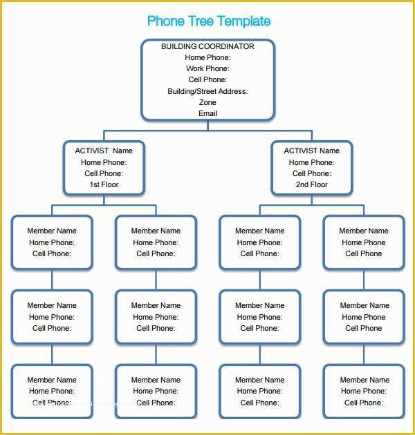 Free Roster Templates Printable Of Phone Tree 6 Free Pdf Doc Download