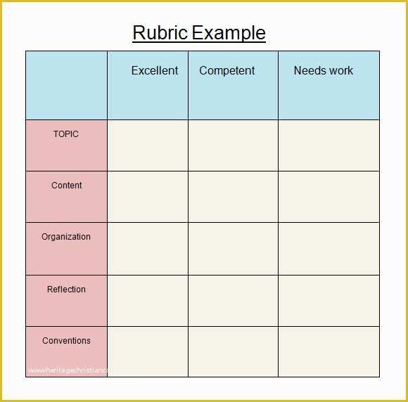 Free Rubric Template Of 10 Blank Rubric Samples