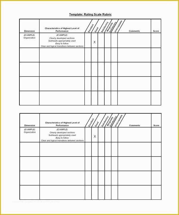 Free Rubric Template Of 10 Sample Useful Likert Scale Templates