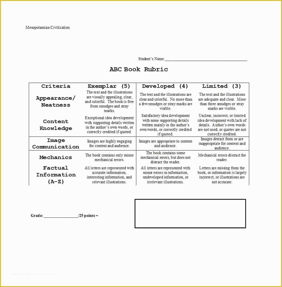 Free Rubric Template Of 46 Editable Rubric Templates Word format Template Lab