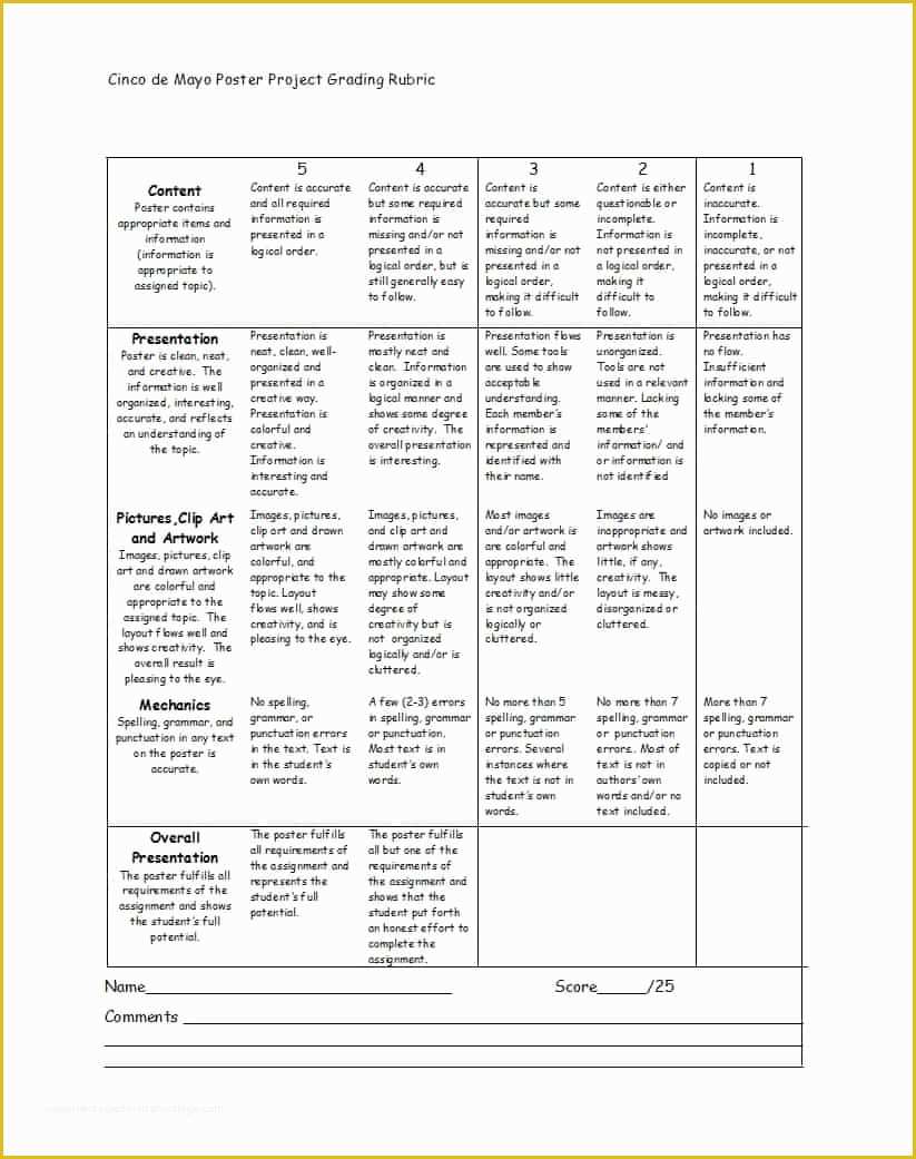 Free Rubric Template Of 46 Editable Rubric Templates Word format Template Lab