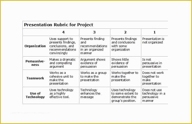 Free Rubric Template Of 46 Editable Rubric Templates Word format Template Lab