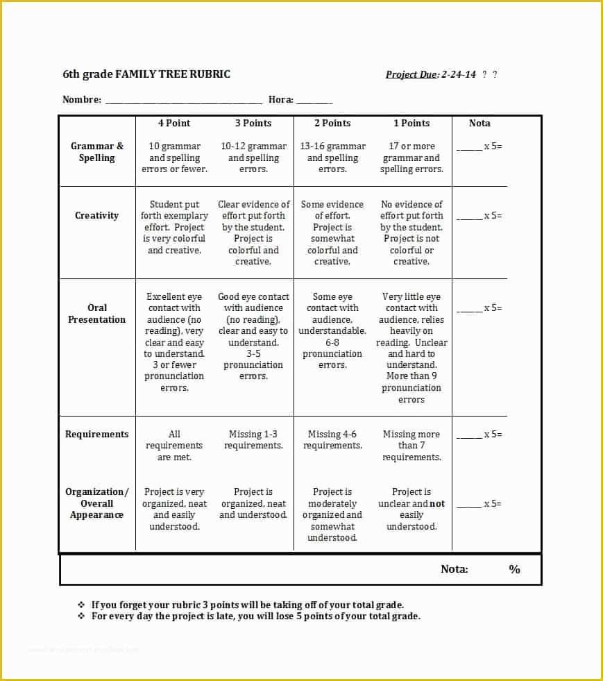 Free Rubric Template Of 46 Editable Rubric Templates Word format Template Lab