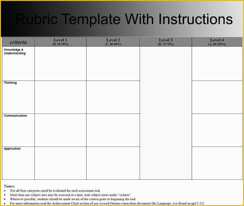 Free Rubric Template Of 7 Rubric Templates Free Pdf Word Excel formats