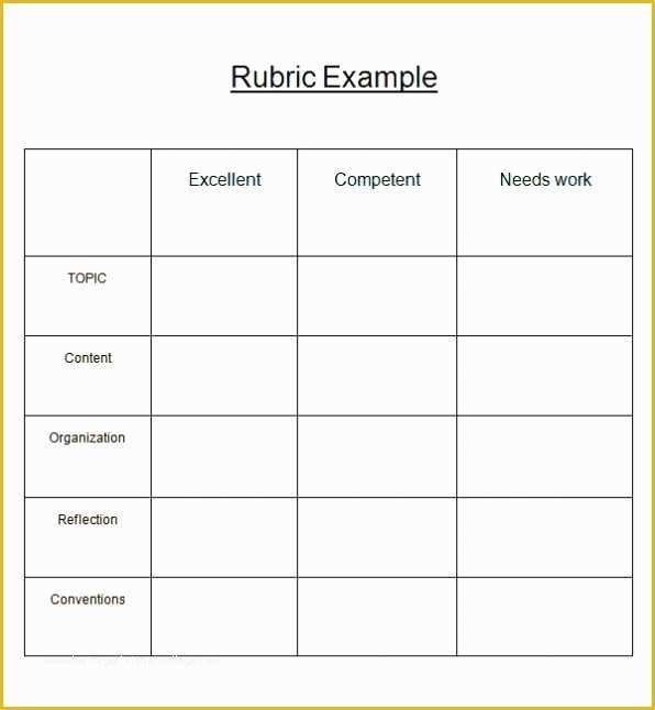 Free Rubric Template Of Blank Grading Project Rubric Template Word Excel