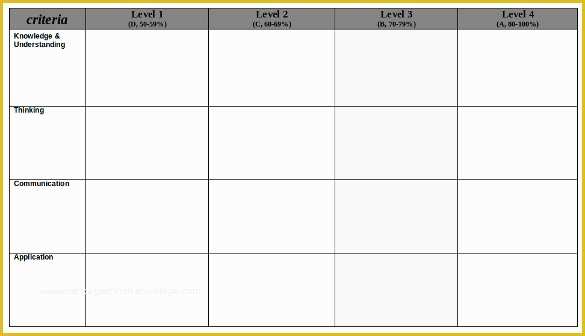 Free Rubric Template Of Blank Rubric Template – 6 Free Printable Pdf Word Excel