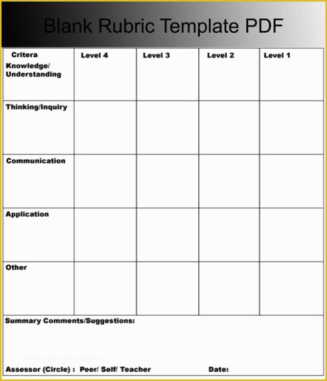 Free Rubric Template Of Blank Rubric Template Free Download 20 High School