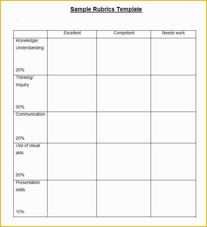 Free Rubric Template Of Blank Rubric Template Rubric Template