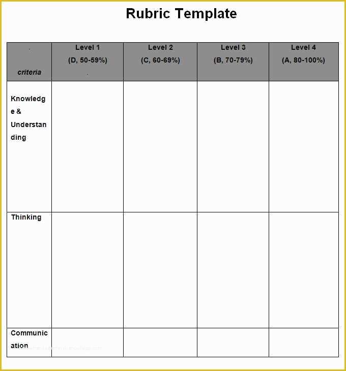 Free Rubric Template Of ️ Magnificient Free Rubric Template Templates Free Download