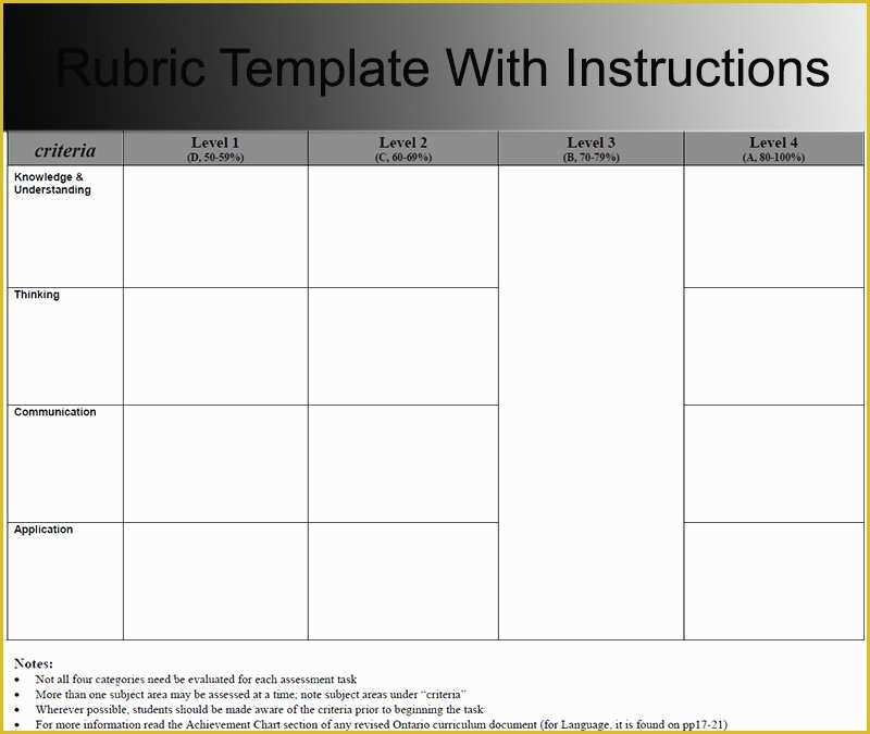 Free Rubric Template Of Nice Blank Rubric Template Blank Rubric Template