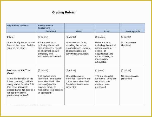 Free Rubric Template Of Rubric Template 47 Free Word Excel Pdf format