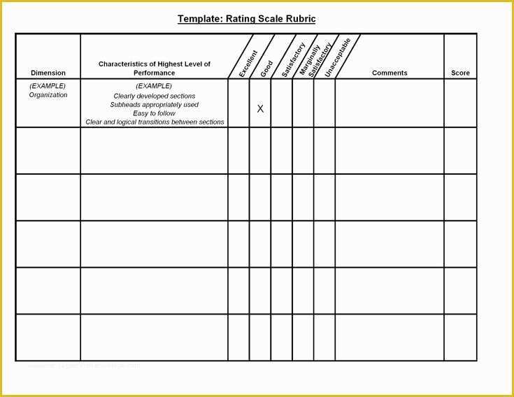 Free Rubric Template Of Rubric Templates Template Rating Scale Rubric