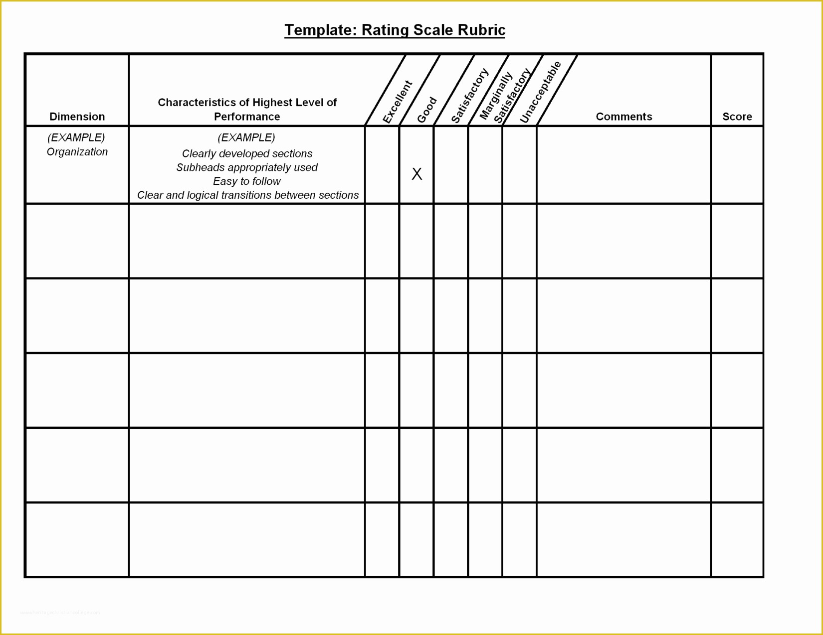 Free Rubric Template Of Rubric Templates Template Rating Scale Rubric