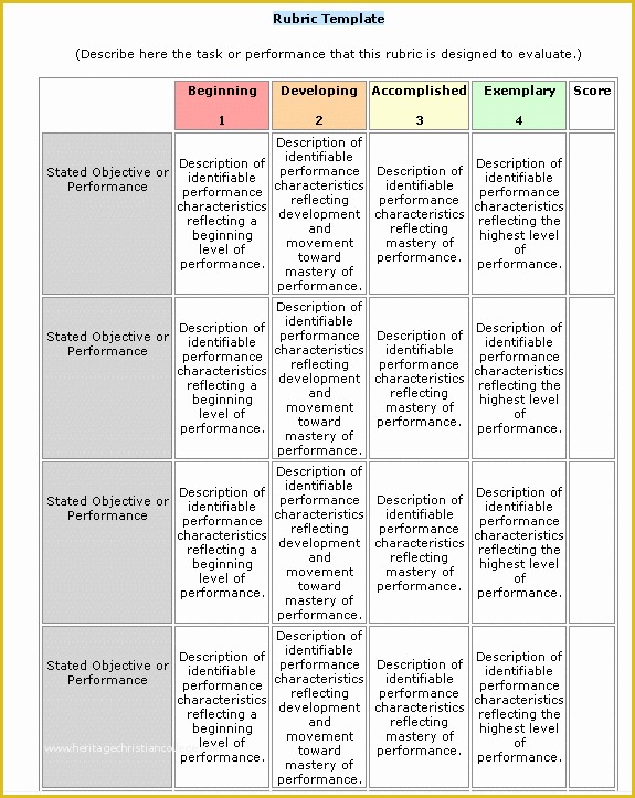 Free Rubric Template Of Rubrics and the Independent Learner