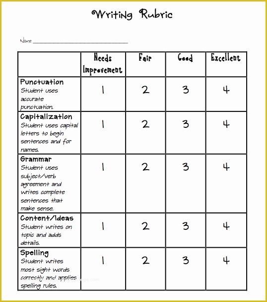 Free Rubric Template Of Sarah S First Grade Snippets Writing Rubrics