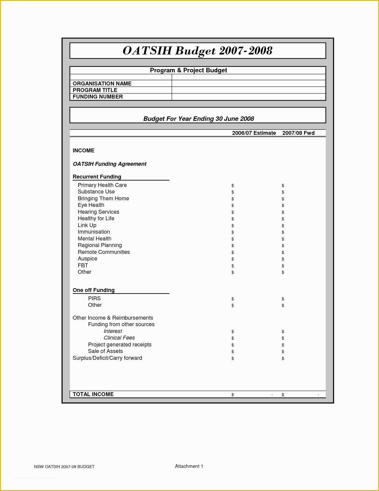 Free Saas Agreement Template Of 24 Quick software Support Maintenance Agreement Template