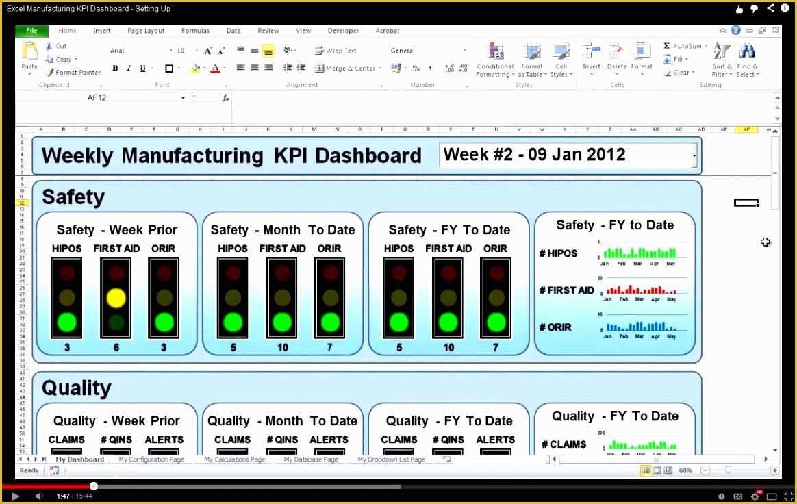 Free Safety Dashboard Template Of 8 Free Excel Kpi Dashboard Templates Exceltemplates