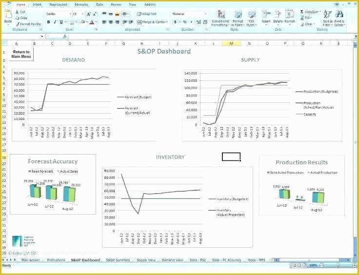 Free Safety Dashboard Template Of Free Excel Dashboards Excel Dashboard Template Free Excel