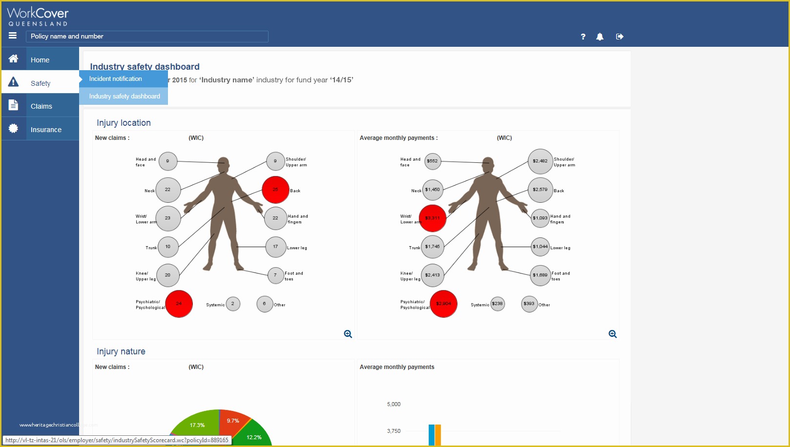 Free Safety Dashboard Template Of Free Safety Dashboard Template Safety Kpi Excel Template