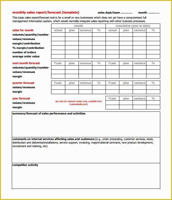 Free Sales forecast Template Of 31 Monthly Sales Report Templates Pdf Docs Apple