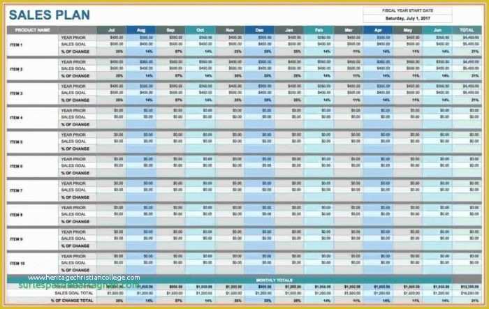 Free Sales forecast Template Of 5 Year Sales forecast Template Excel Template 1 Resume