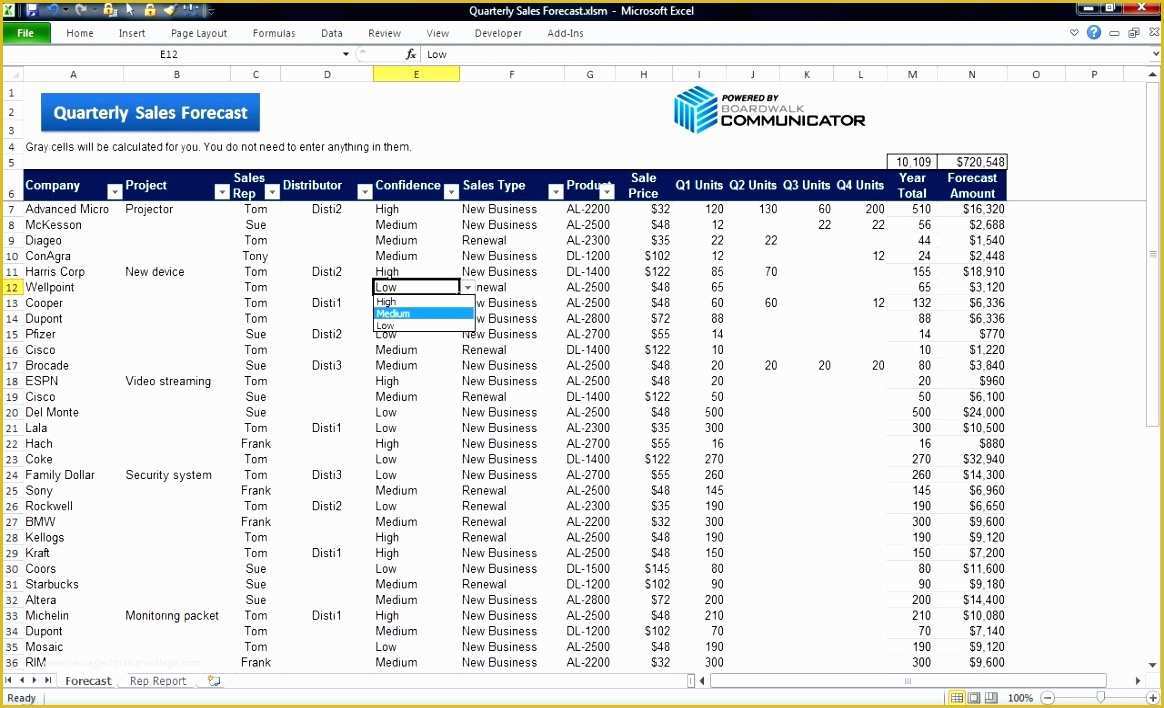 Free Sales forecast Template Of 6 Excel forecasting Template Exceltemplates Exceltemplates