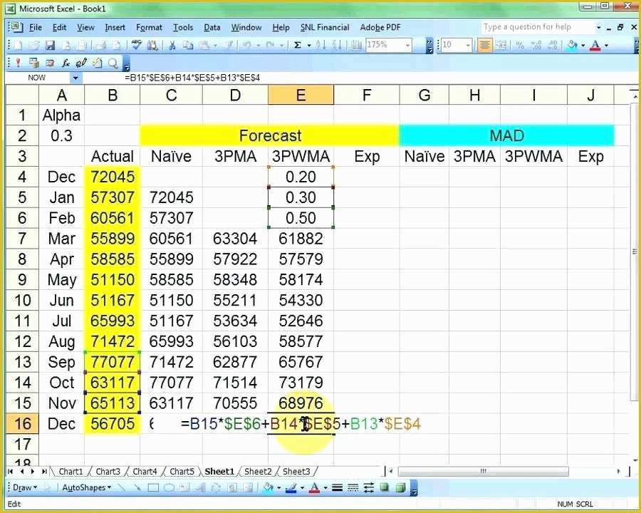 Free Sales forecast Template Of forecasting In Excel forecasting In Excel Step 1 Marketing