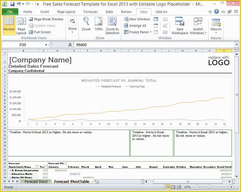 Free Sales forecast Template Of Free Sales forecast Template for Excel 2013 with Editable Logo