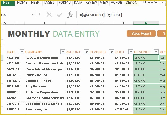 Free Sales forecast Template Of Monthly Sales Report and forecast Template for Excel