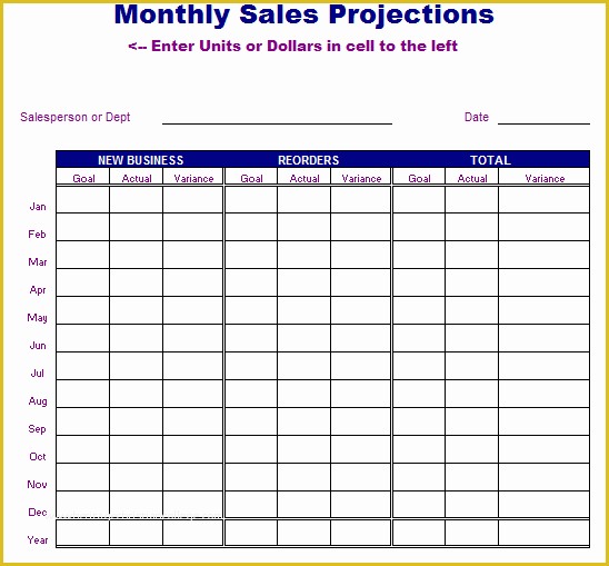 Free Sales forecast Template Of Monthly Sales Report format In Excel Free 6 Free Sales