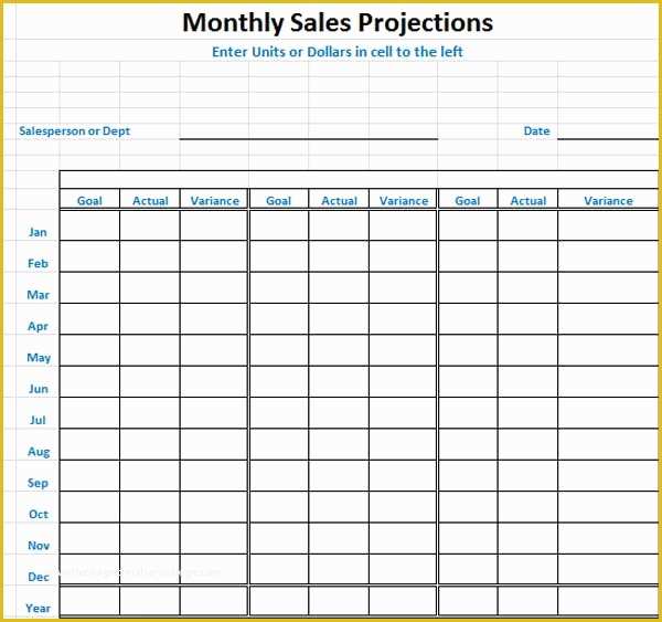 Free Sales forecast Template Of Pin Sales forecast Template On Pinterest
