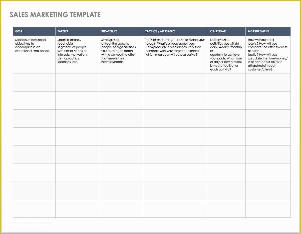 Free Sales forecast Template Of Quarterly Sales forecast Template Excel Example Of