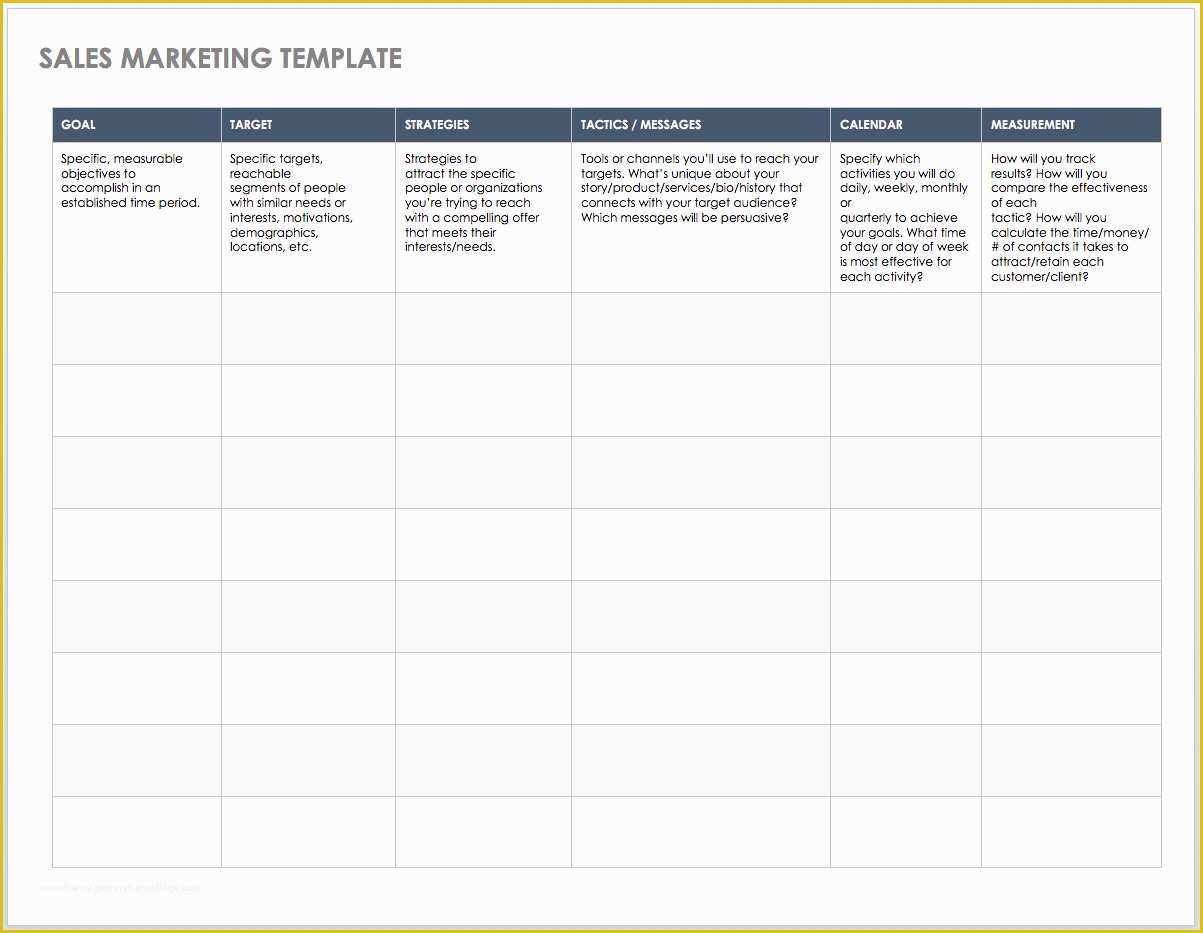 Free Sales forecast Template Of Quarterly Sales forecast Template Excel Example Of