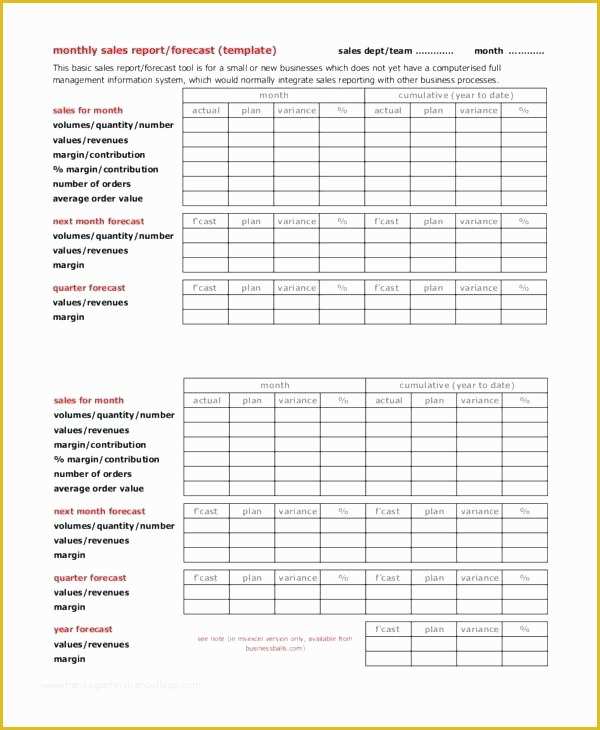 Free Sales forecast Template Of Restaurant Sales forecast Excel Template Table with Growth