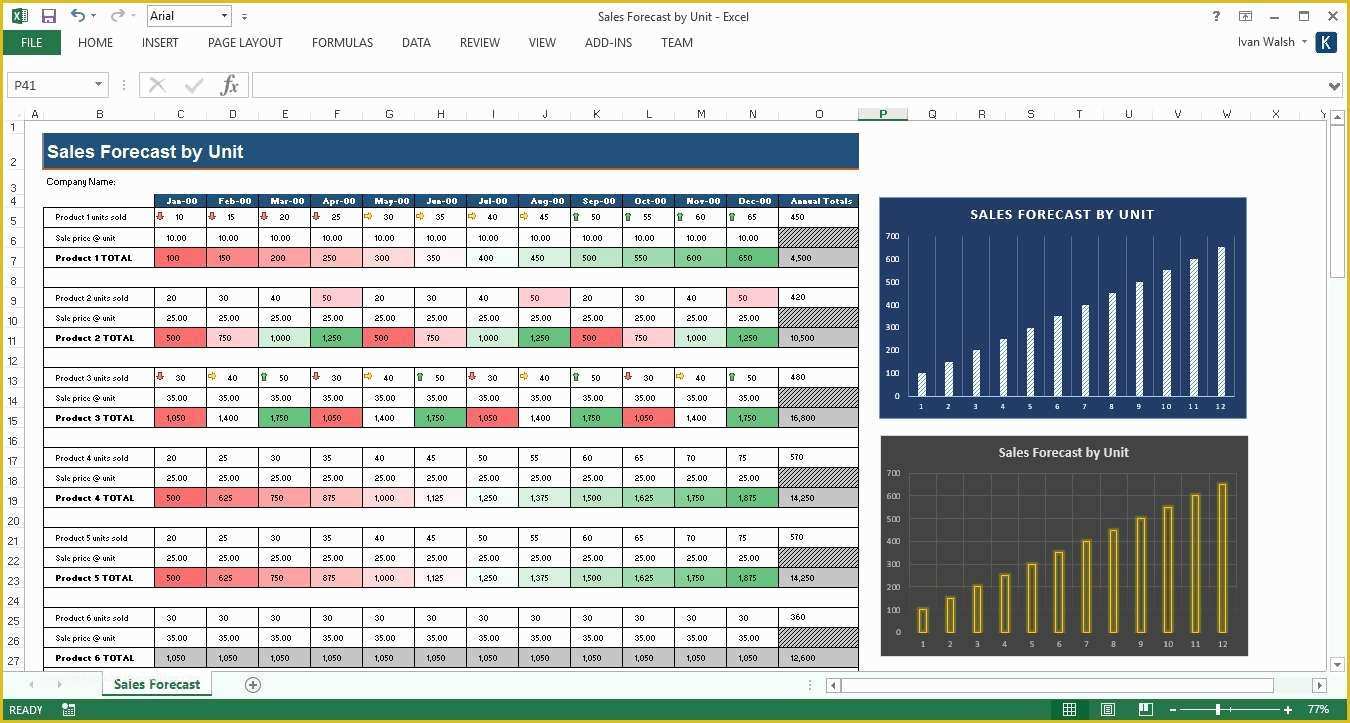 Free Sales forecast Template Of Sales forecast Excel Template Readleaf Document