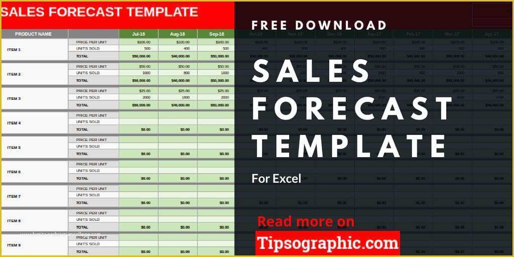 Free Sales forecast Template Of Sales forecast Template for Excel Free Download