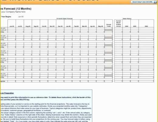 Free Sales forecast Template Of Sales forecasting Excel Sales forecasting Excel