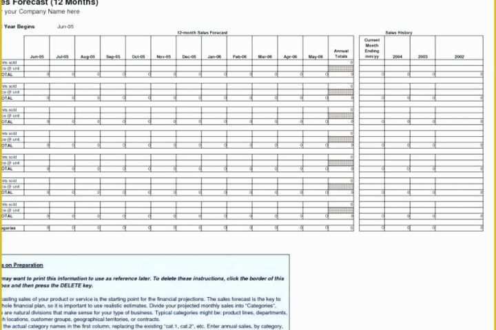 Free Sales forecast Template Of Sales forecasting Excel Sales forecasting Excel
