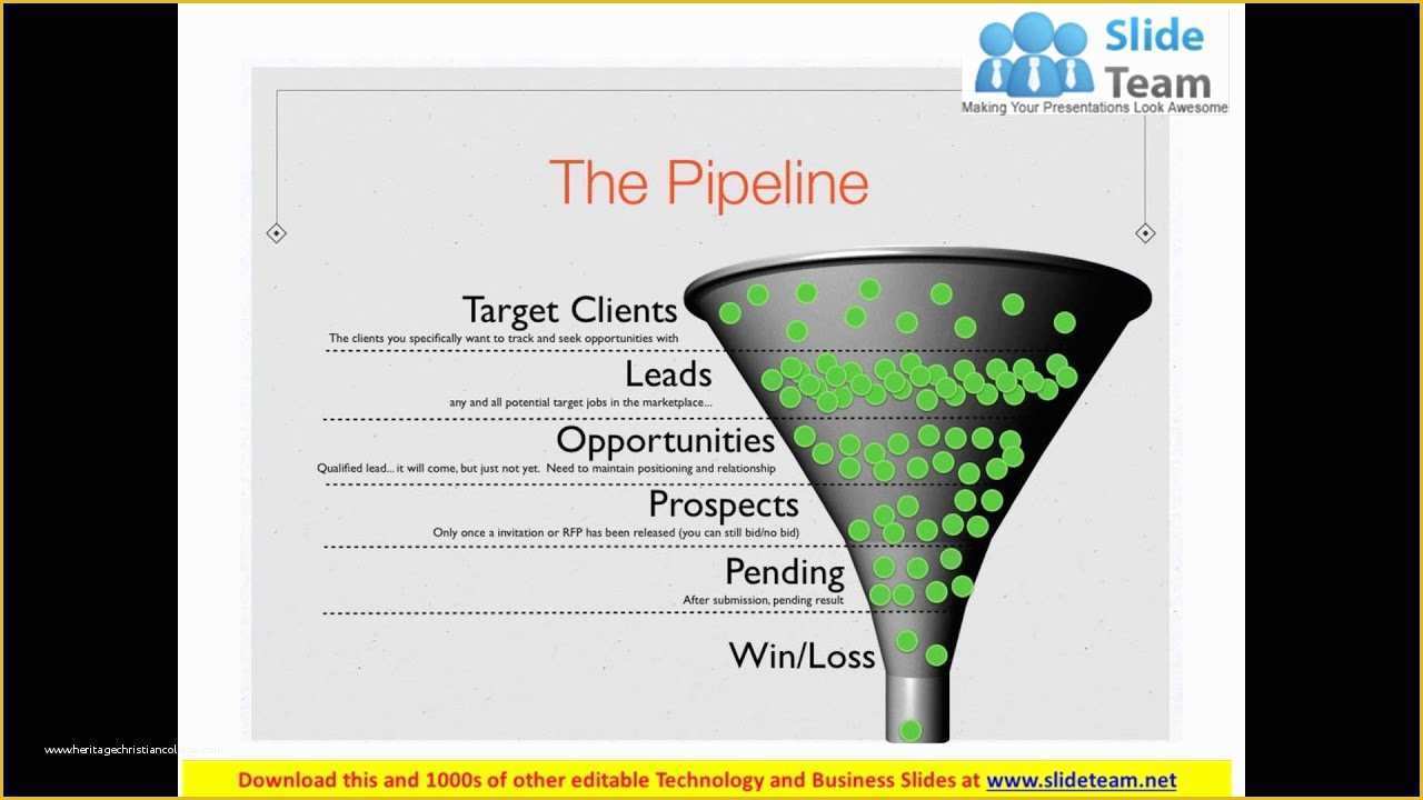 Free Sales Funnel Template Of 0614 Free Sales Pipeline Template Powerpoint Presentation