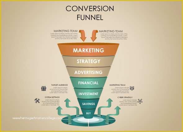 Free Sales Funnel Template Of Best Infographic Template – 3d Funnel