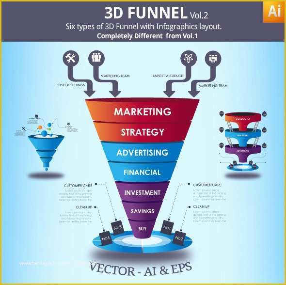 Free Sales Funnel Template Of Conversion Funnel Explored Modern Design