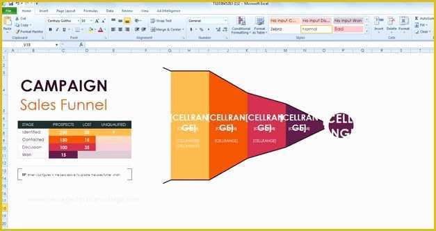 Free Sales Funnel Template Of Free Sales Pipes Template Funnel Chart for Excel 2013 or