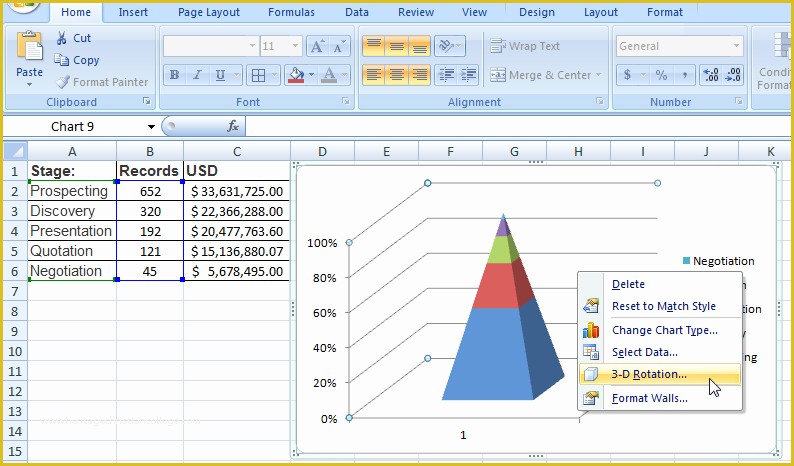 Free Sales Funnel Template Of How to Make A Sales Pipeline Funnel Excel Chart Template